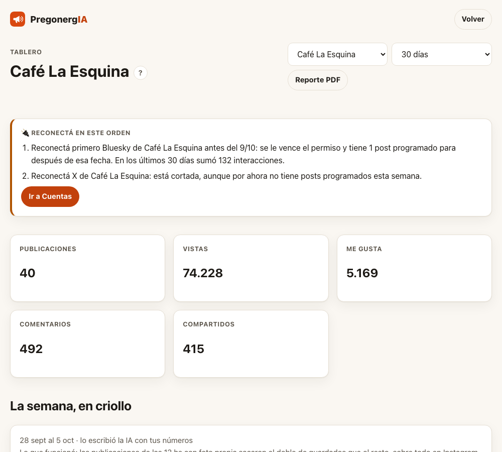 El tablero con varias marcas: lo programado, lo publicado y las cuentas a reconectar de cada una